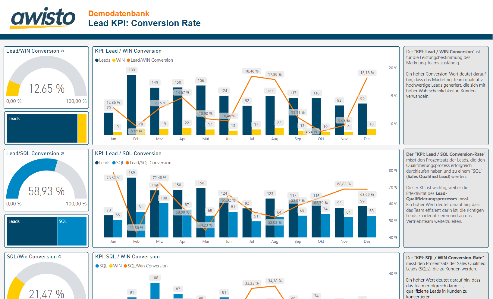 Power BI Mit Awisto Als Partner Power bi mit awisto als partner
